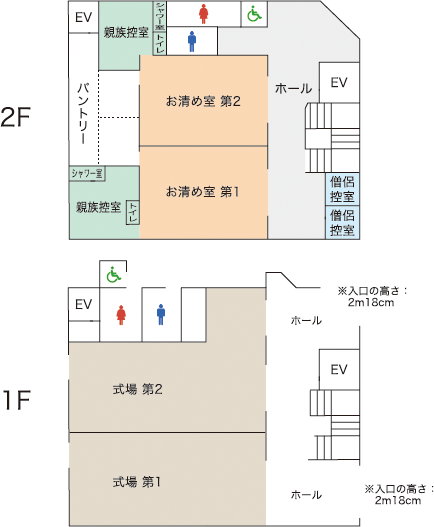 1F